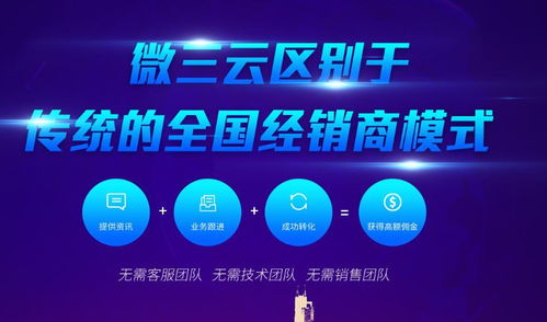 微三云科技軟件項目代理 開啟智能商業服務新藍海