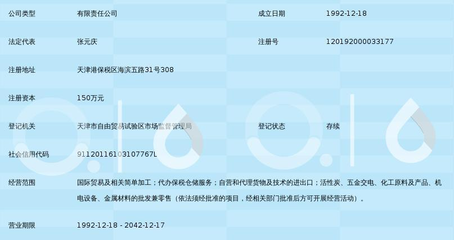 天津港保稅區海資國際商務 專業商務代理代辦服務的卓越選擇